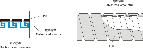 图片关键词 图片关键词